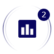 Analysis Requirement